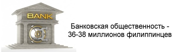 Кейс. Рынок Филиппин. 2 часть консолидированного отчета. Рынок кредитования и финансовых услуг 3