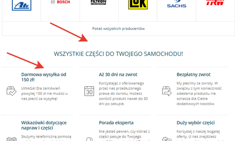 Аудита сайта по продаже запчастей, разработка рекомендаций по SEO оптимизации. Кейс 7 Аудита сайта по продаже запчастей, разработка рекомендаций по SEO оптимизации. Кейс 6