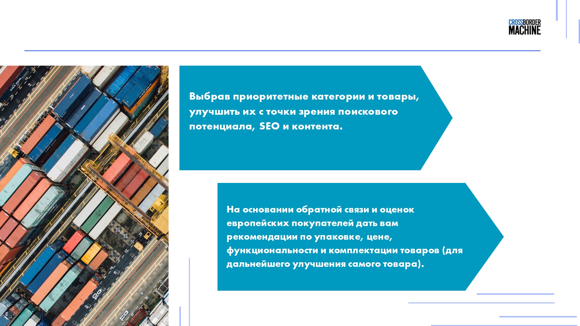 Slide 24 (2) Организация экспорта офисных кресел через онлайн-каналы в ЕС и Польшу 3
