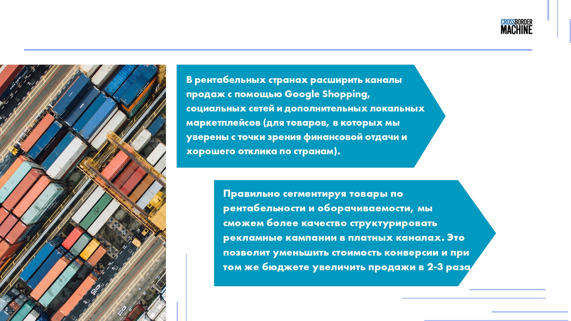 Slide 24 (3) Организация экспорта офисных кресел через онлайн-каналы в ЕС и Польшу 4